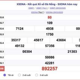 xo so da nang hom nay