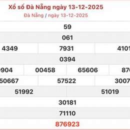 xổ số đà nẵng mới nhất