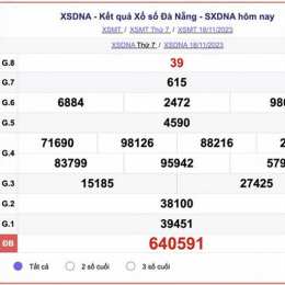 xổ số đà nẵng ngày 18 tháng 04