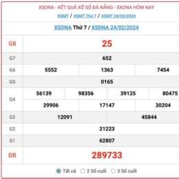 xổ số đà nẵng ngày 28 tháng 2