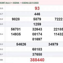 xổ số đà nẵng ngày 29 tháng 7