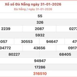 xổ số đà nẵng ngày 31 tháng 12
