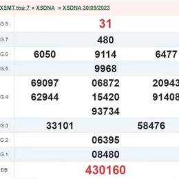 xổ số đà nẵng ngày 4 tháng 7