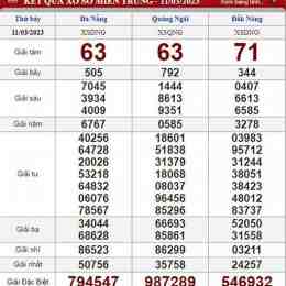 xổ số đà nẵng quảng ngãi