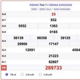 xổ số đà nẵng thứ 7