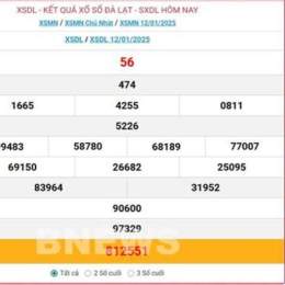 xổ số đặc biệt năm