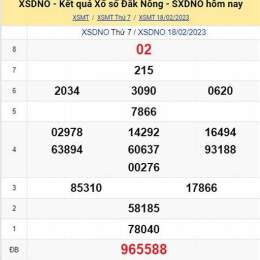 xổ số đắc nông hôm nay