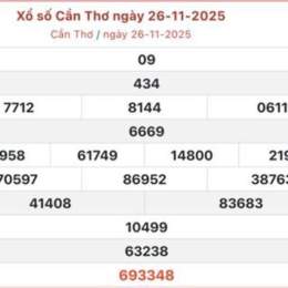 xổ số đài cần thơ tuần rồi
