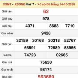 xổ số đài đà nẵng