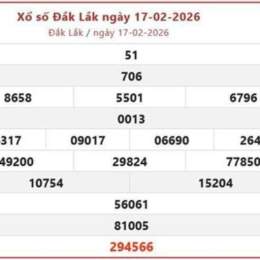 xổ số đài đắk lắk hôm nay