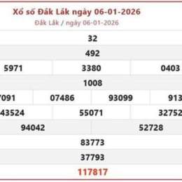 xổ số đài đắk lắk