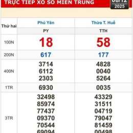 xổ số đài hà nội chủ nhật
