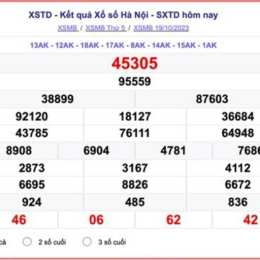 xổ số đài hà nội ngày hôm nay