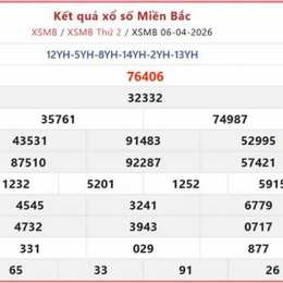 xổ số đài hà nội thứ năm tuần rồi