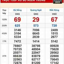 xổ số đài hậu giang hôm qua