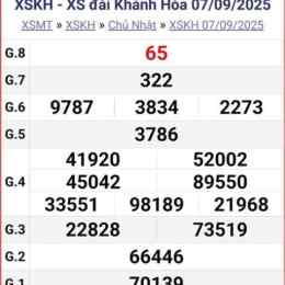 xổ số đài khánh hòa