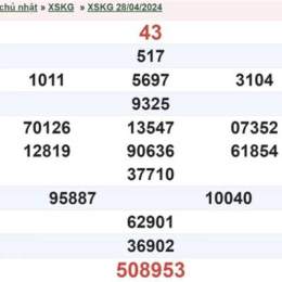 xổ số đài kiên giang chủ nhật hàng tuần