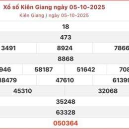 xổ số đài kiên giang tuần trước