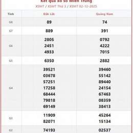xổ số đài long an tuần rồi