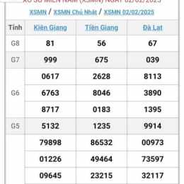 xổ số đài miền nam thứ năm tuần rồi