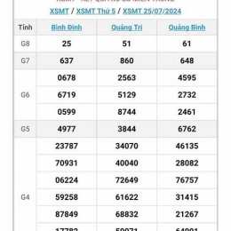 xổ số đài miền trung ngày thứ tư