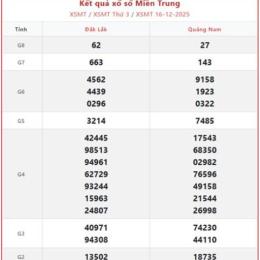 xổ số đài miền trung thứ bảy tuần rồi