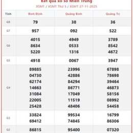 xổ số đài miền trung thứ sáu