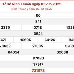 xổ số đài ninh thuận hôm nay