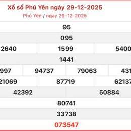 xổ số đài phú yên hôm nay