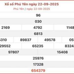 xổ số đài phú yên