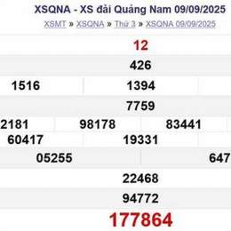 xổ số đài quảng bình