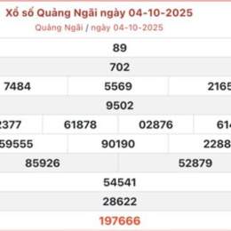 xổ số đài quảng nam hôm nay