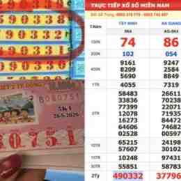 xổ số đài tây ninh
