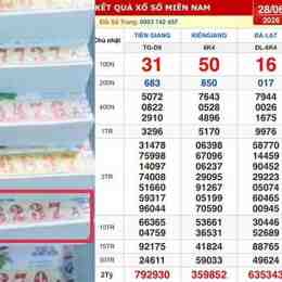 xổ số đài tiền giang kiên giang