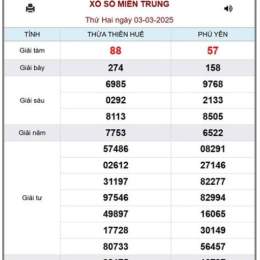 xổ số đài trung ngày hôm nay
