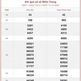 xổ số đài trung thứ năm hàng tuần