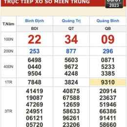 xo so dai trung