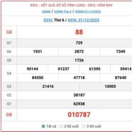 xổ số đài vĩnh long bữa nay