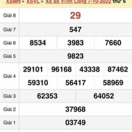 xổ số đài vĩnh long thứ sáu hàng tuần