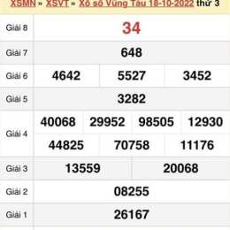 xổ số đài vũng tàu