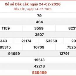 xổ số đắk lắk hàng tuần