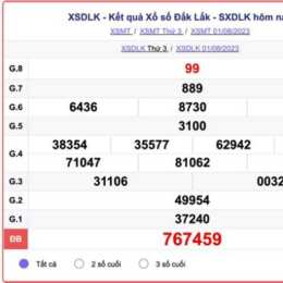 xổ số đắk lắk hôm nay thứ ba