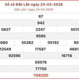 xổ số đắk lắk hôm