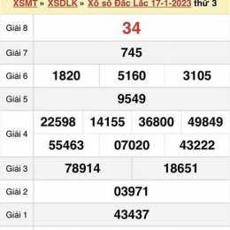 xổ số đắk lắk minh ngọc