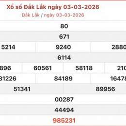 xổ số đắk lắk ngày 10 tháng 2