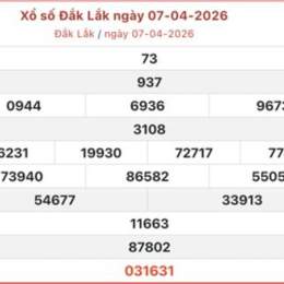 xổ số đắk lắk ngày 14 tháng 7