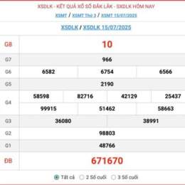 xổ số đắk lắk ngày 15 tháng 9