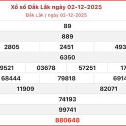 xổ số đắk lắk ngày 16 tháng 12