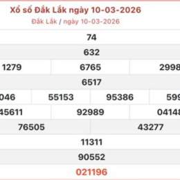xổ số đắk lắk ngày 17 tháng 2