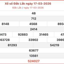 xổ số đắk lắk ngày 17 tháng 3
